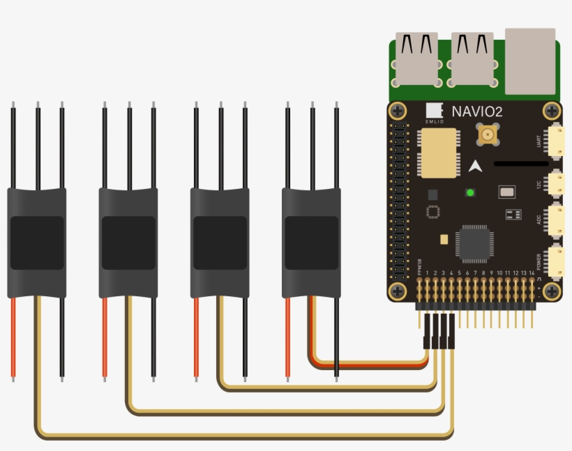 Navio2-escs - Raspberry Pi 4 Escs, transparent png #3398142