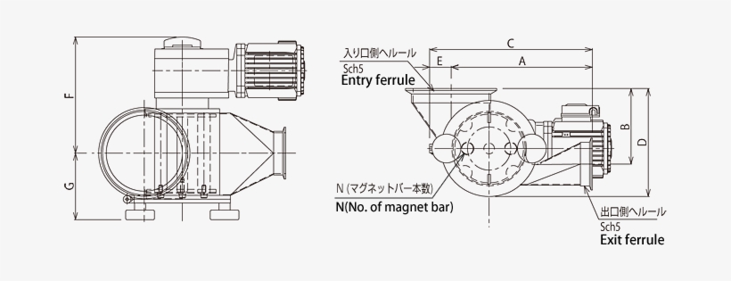 Covered Magnet That Facilitates Easy Foreign Material - Diagram, transparent png #3398345