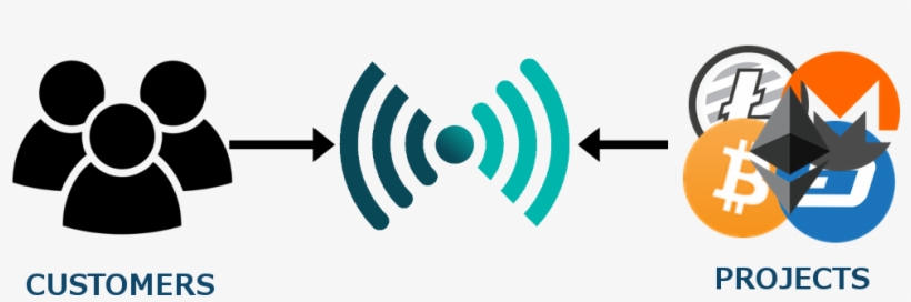 Https - //imgur - Com/7sravzt - Answering Machine Another City Another, transparent png #3398443