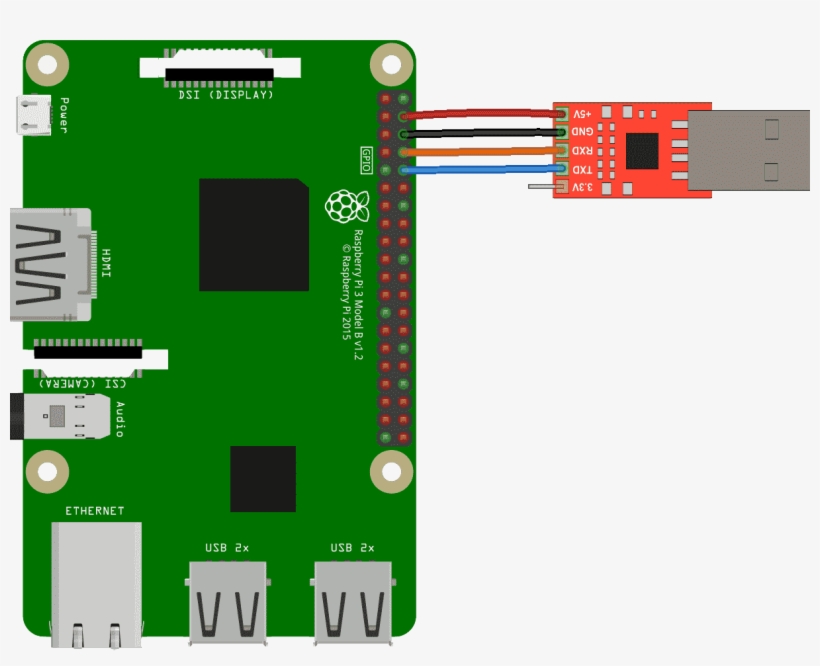 Usb Ttl Connections - Rotary Switch Raspberry Pi, transparent png #3398508