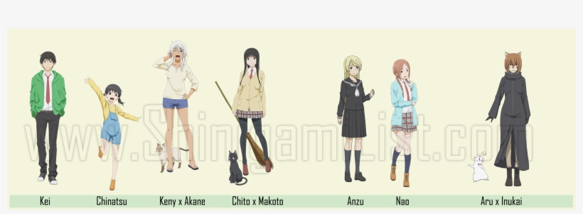 Flying Witch Anime Preview - Flying Witch Makoto And Kei, transparent png #3398844