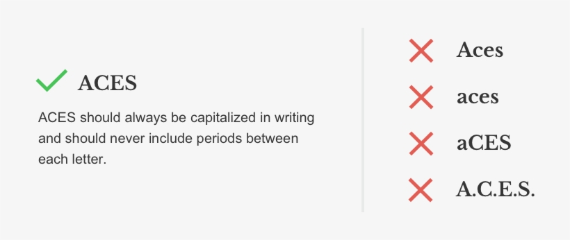 Aces Dos And Donts In Writing - Document, transparent png #340784