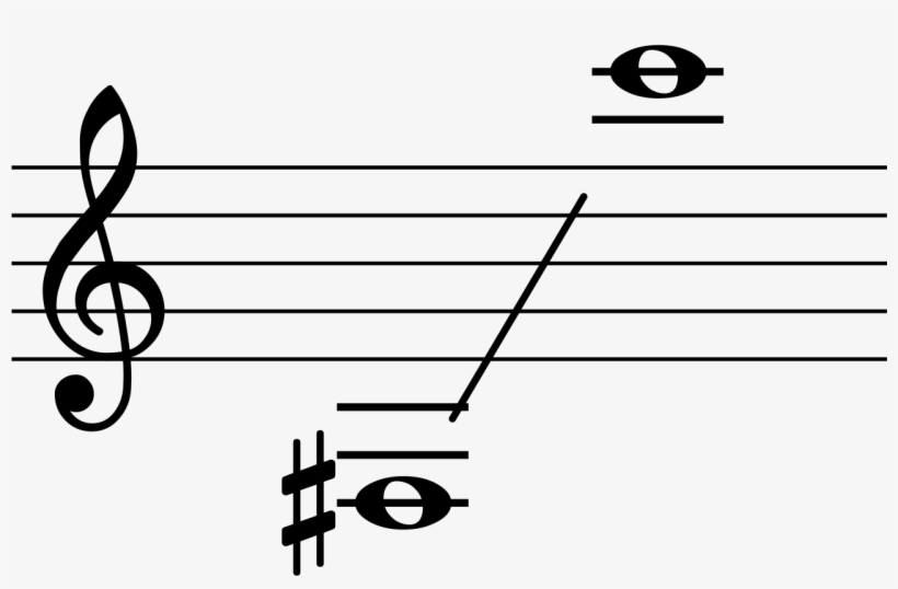 Range Trumpet - Range Of A Classical Guitar, transparent png #341347