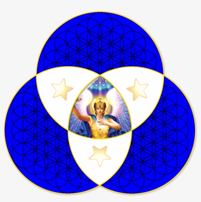 The Flower Of Life, Triquetra - Meleklerle Yaşamak Meleklerin Gücü Mona Kitap, transparent png #341847