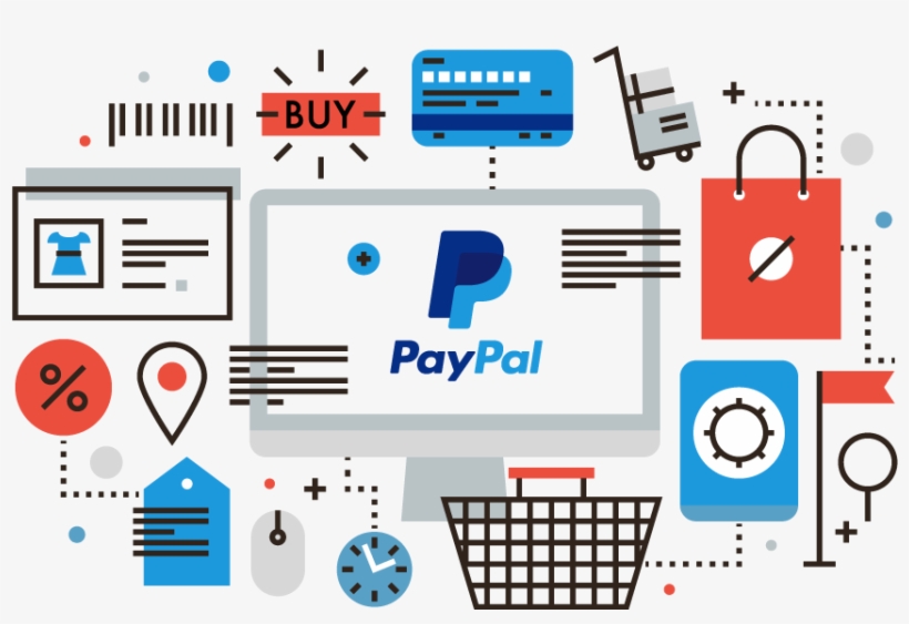 How To Set Up And Integrate A Paypal Account For Woocommerce - Web Development E Commerce, transparent png #342024