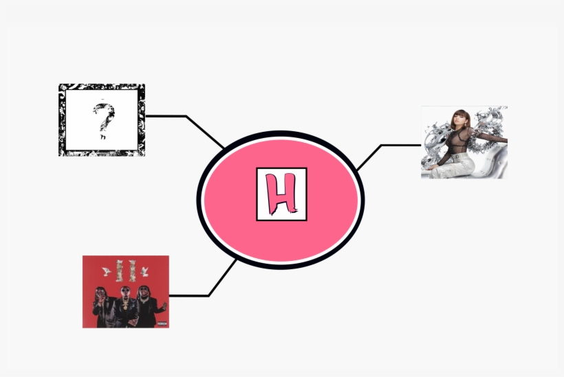 In The Round 29 6 - Diagram, transparent png #342623