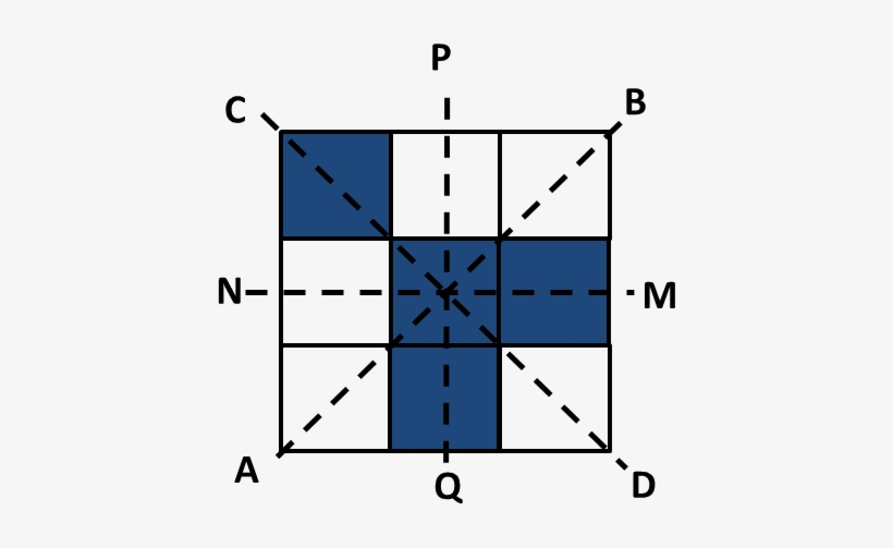 Figure Made By Geometry Shape With 4 Dotted Line - Geometry, transparent png #342979