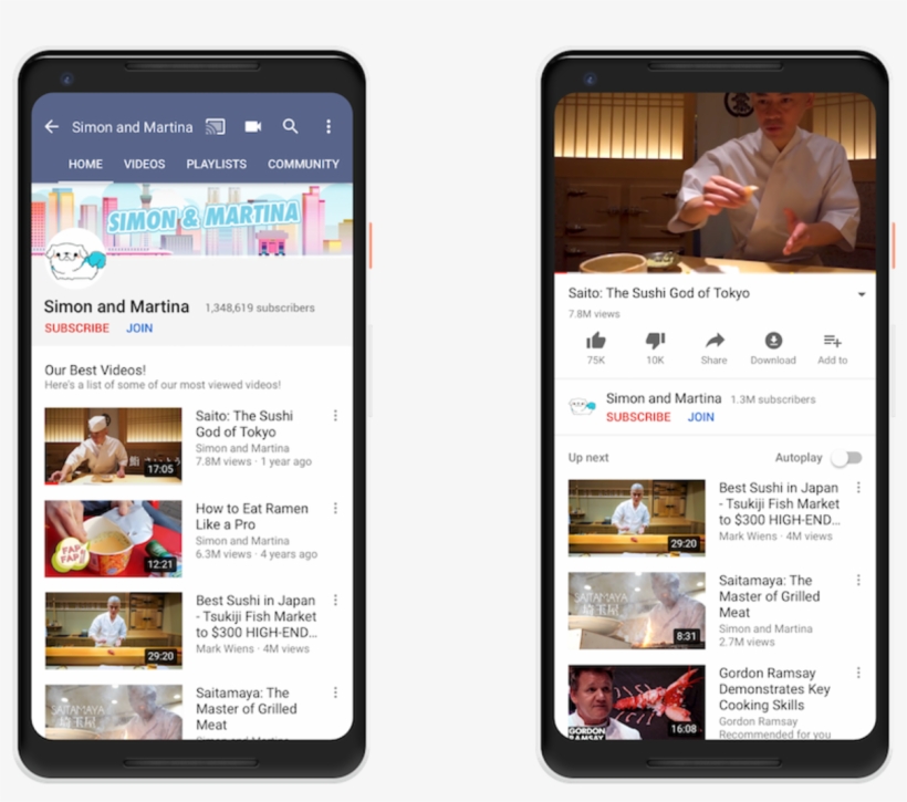 Simon And Martina Youtube Channel Memberships - Youtube Memberships, transparent png #343919