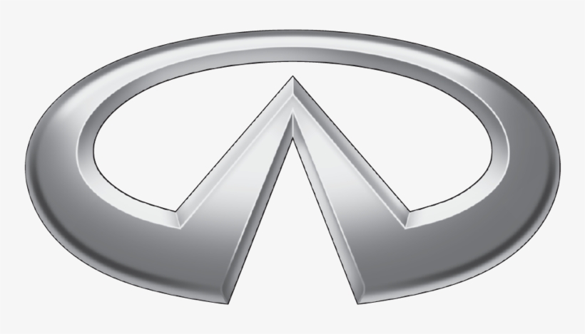 The Name Would Be Infiniti, And The Logo Would Represent - Famous Car