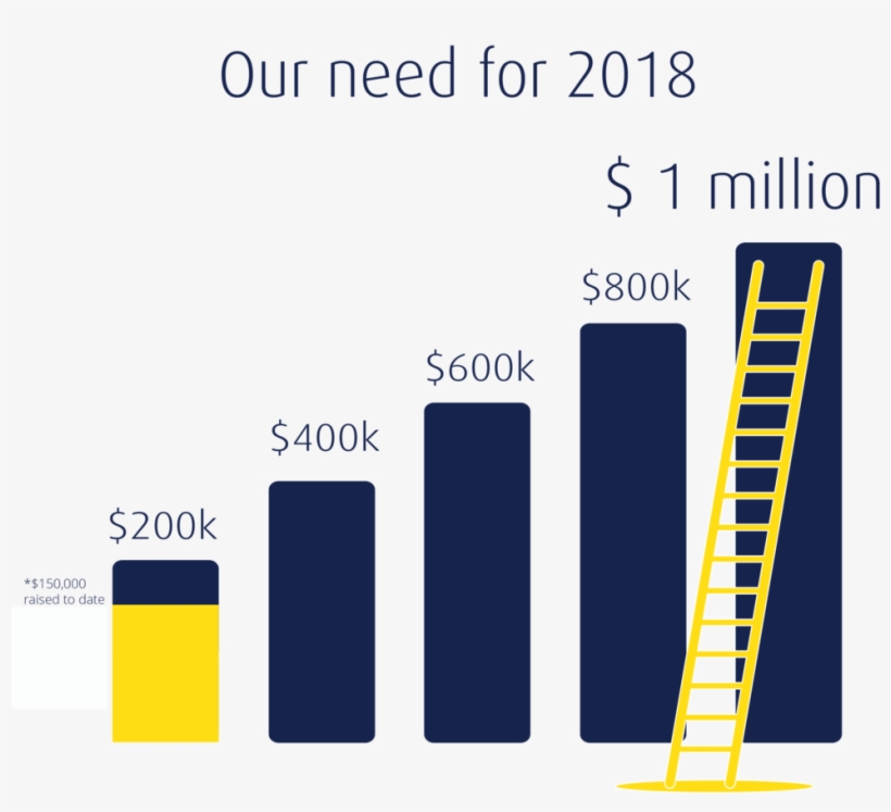 Gladder-updated - Portable Network Graphics, transparent png #349979