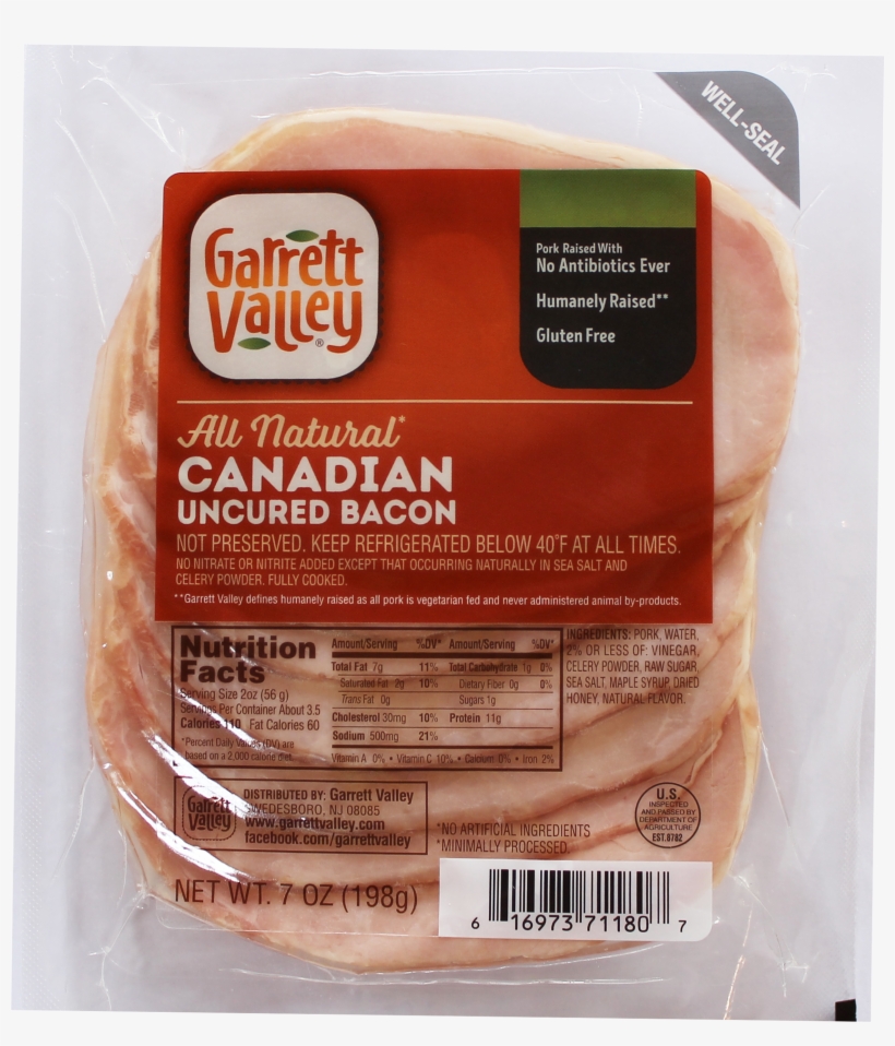 Canadian Style Bacon - Bacon, transparent png #3400546