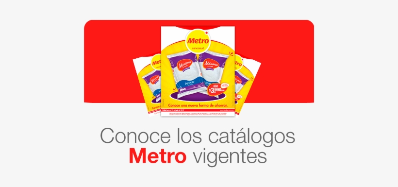 Catalogo Descuentos Tienda Metro - Metro Cencosud, transparent png #3401477