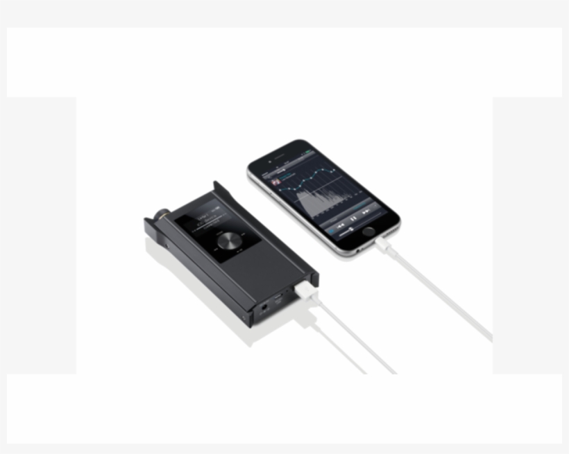 Onkyodac-ha300 - Onkyo Dac-ha300 Dac + Headphone Amplifier + High-res, transparent png #3404389