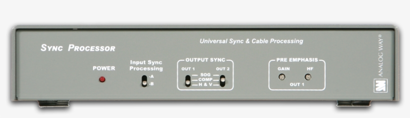 Spi400 Front Panel Picture - Analog Way Spi400 Sync Processor, Universal Interface, transparent png #3406094