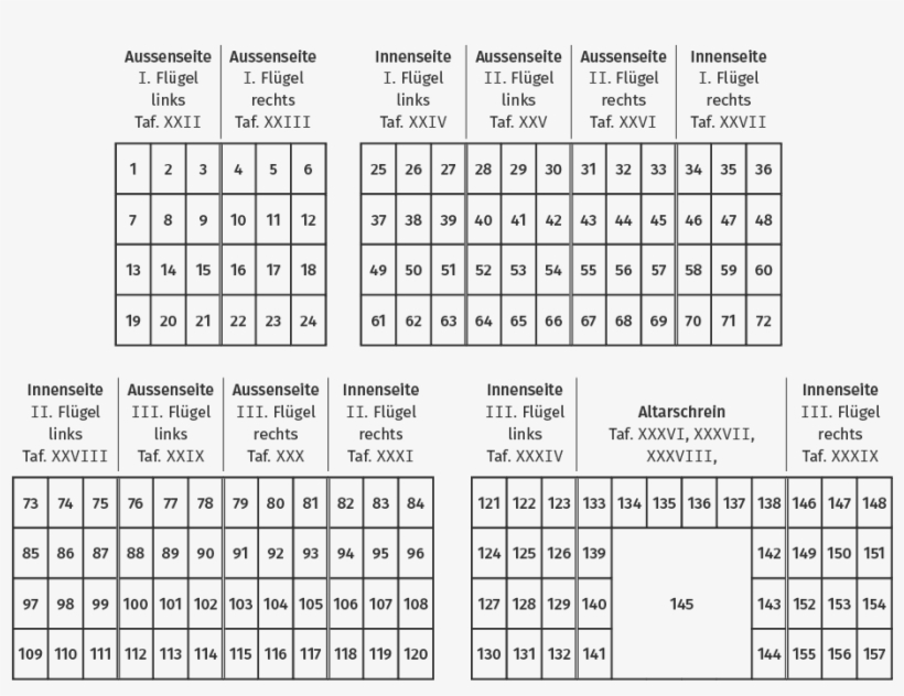 Mömpelgarder Altar Wiener Zählung - Mömpelgarder Altar, transparent png #3407936