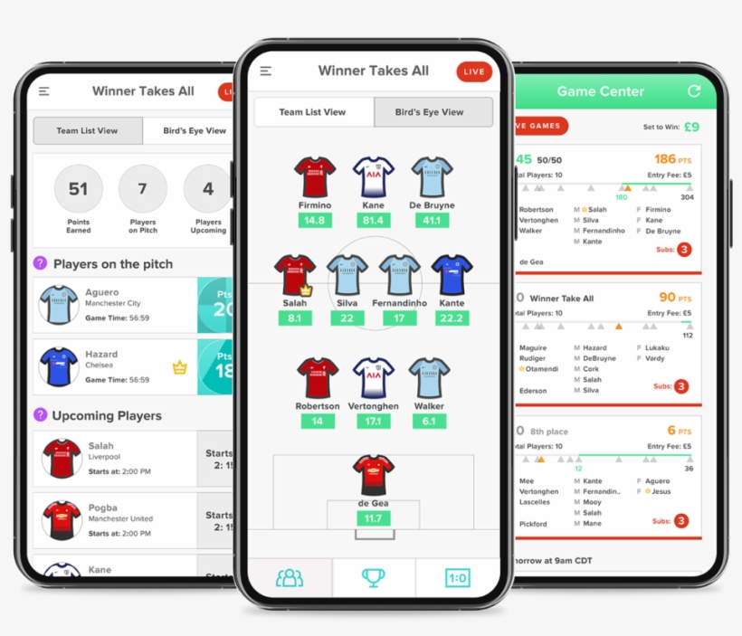 Live Premier League Fantasy Football, transparent png #3408547