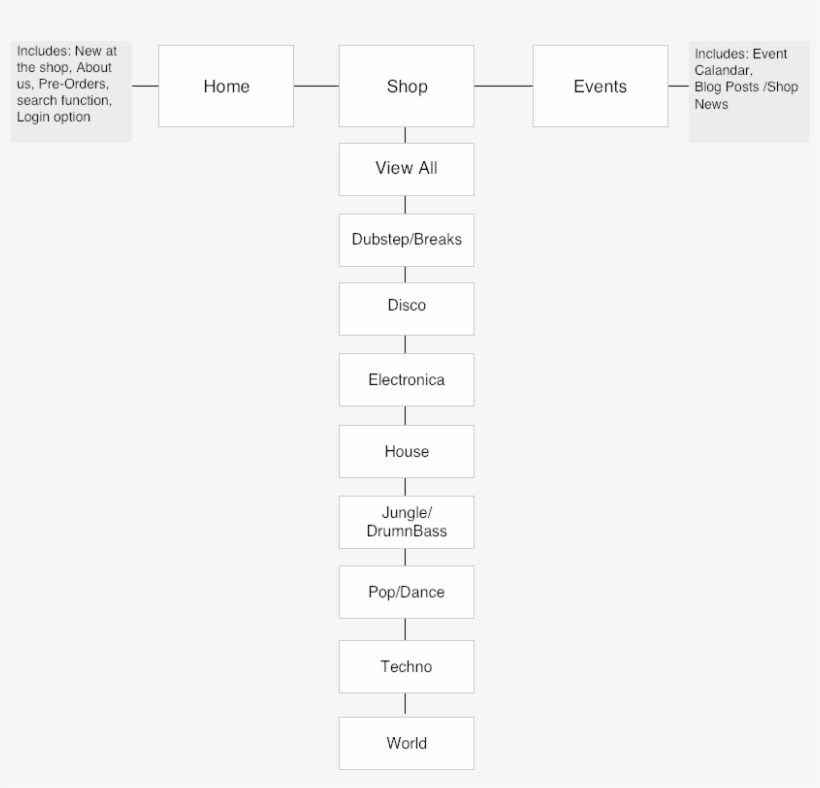 Sitemap For Vinyl Dreams - Paris Masters, transparent png #3409930