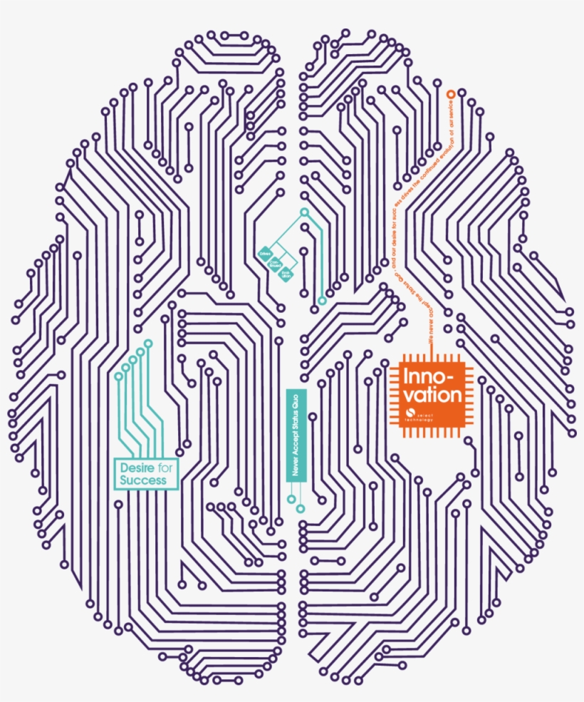 Computer-chip, transparent png #3410531