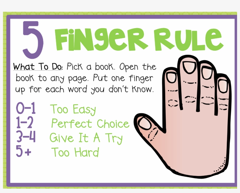 Five Finger Rule - Picking A Just Right Book Anchor Chart, transparent png #3412539