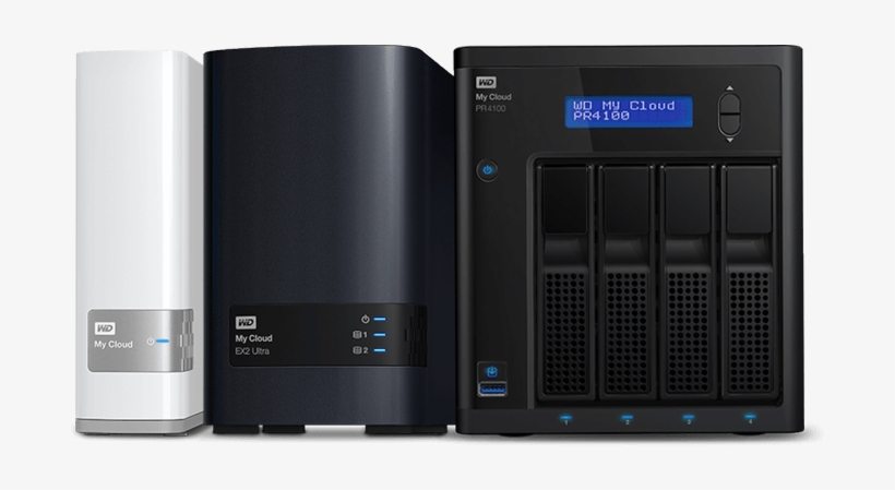 That Western Digital Is Concerned About My Security - Wd My Cloud Pr4100 40tb, transparent png #3414307