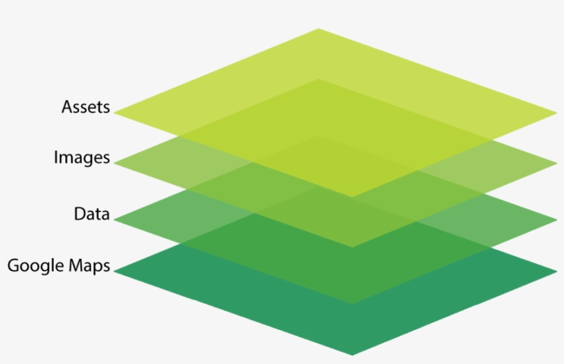 Google Maps Platform Brings Forth New Possibilities - Parallel, transparent png #3416943