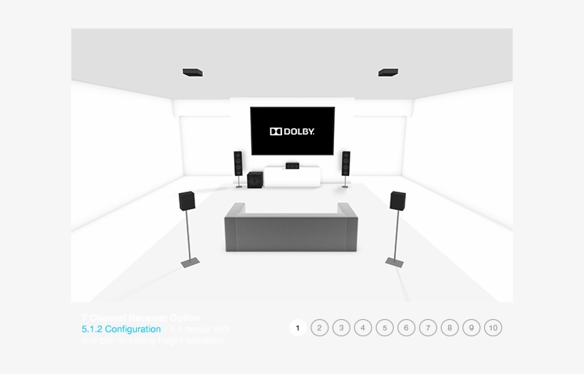 Dolby Atmos Configuration Options - 5.1 2 Atmos Speakers, transparent png #3418365