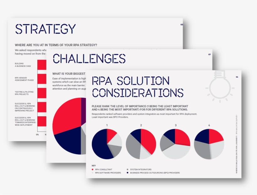 Adrian Ng Liked This - Malaysia, transparent png #3420386