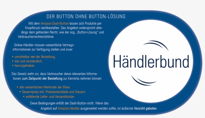 Amazon Dash-button Verstößt Gegen Rechtsvorschriften - Händlerbund, transparent png #3421840