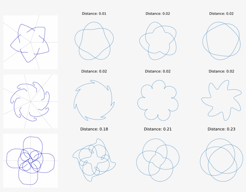 Banner Library Anonymous Drawing Exploration - Diagram, transparent png #3422292