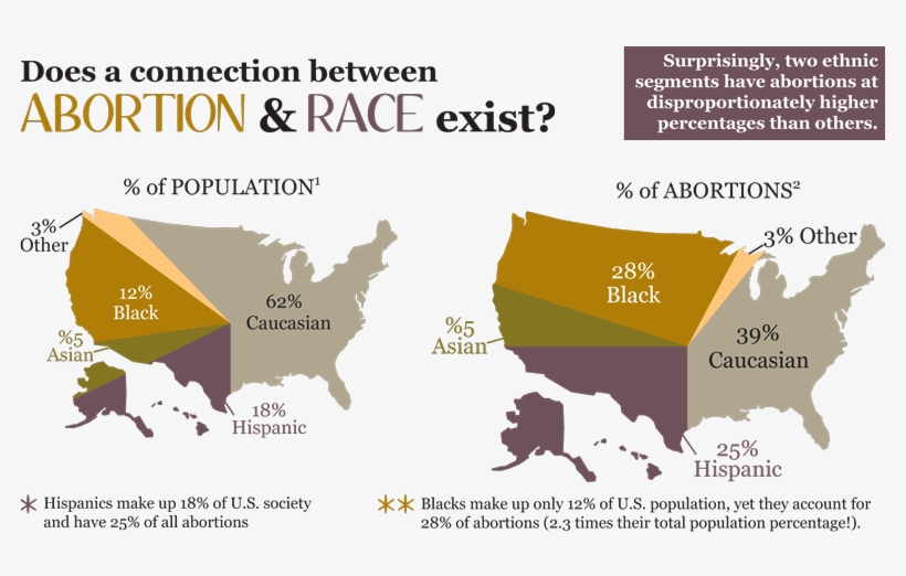 Hillary 2016 Usa Blue Sticker, transparent png #3424608