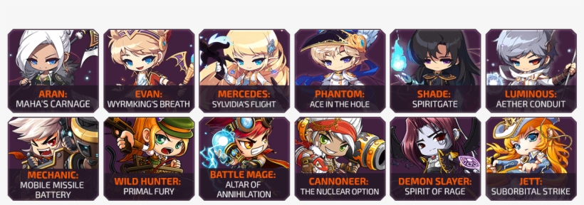 Maplestory Big Bang, transparent png #3425108