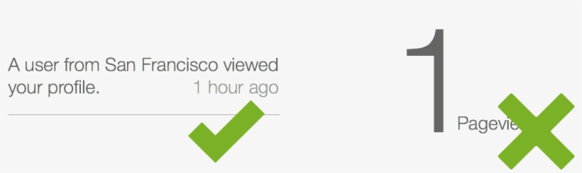 Image-activity Stream - Posture, transparent png #3426048