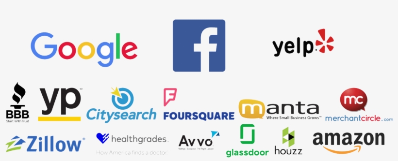 Online Review Management - Business Basics Best Quality Home Security Sign R Indoor, transparent png #3426126