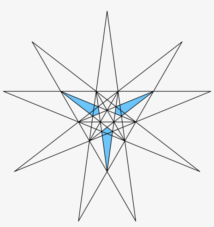 Great Triambic Icosahedron Eanswers Stellation Facets - Icosahedron Stellation Diagram, transparent png #3427302