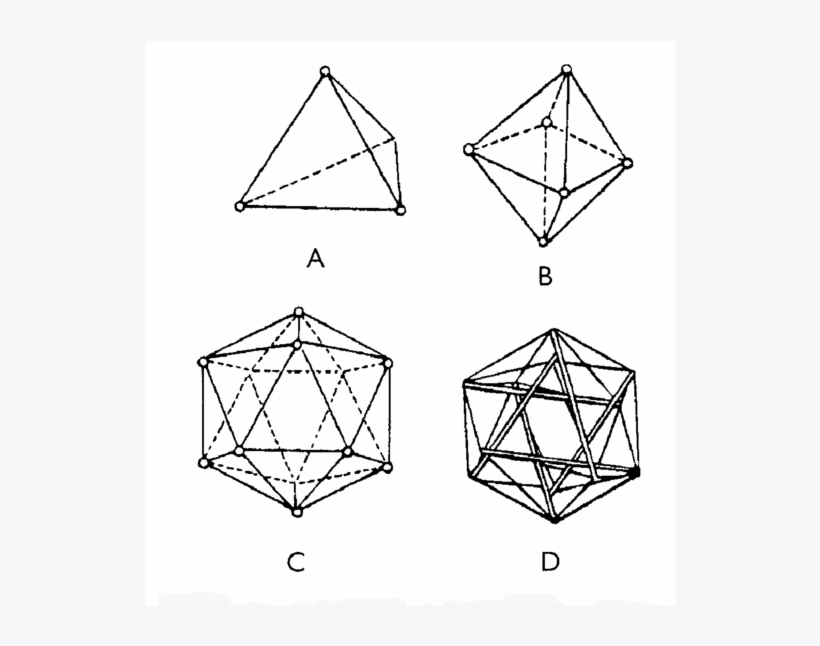 Tension-vectored Icosahedron With Compression Elements - Tetrahedron, transparent png #3428079