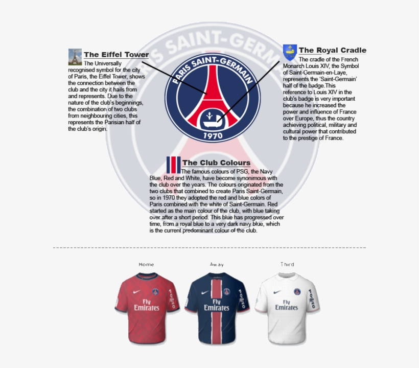 Psg Badge Analysis 7 2 - Circle, transparent png #3430210