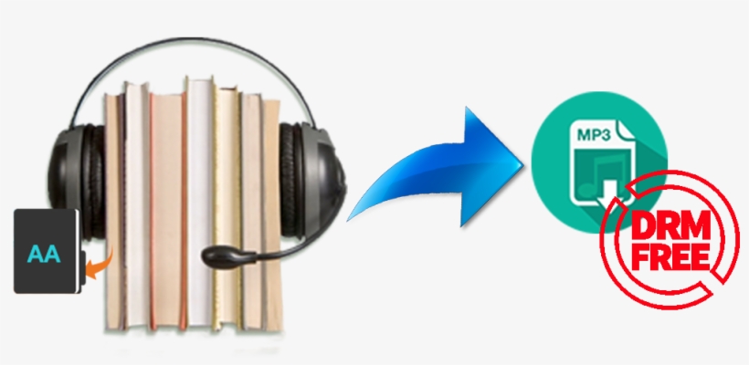 Ondesoft Audiobook Converter Is An All In One Audio - Audio Book, transparent png #3431378