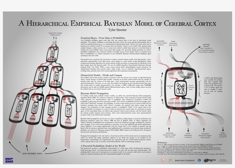 The 2nd Conference On Artificial General Intelligence, - Feature Phone, transparent png #3432395
