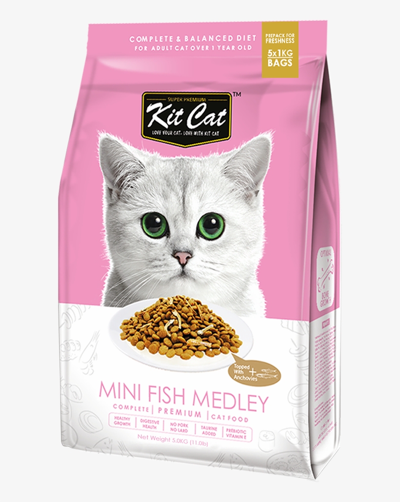 Kit Cat Dry Food Review, transparent png #3432927