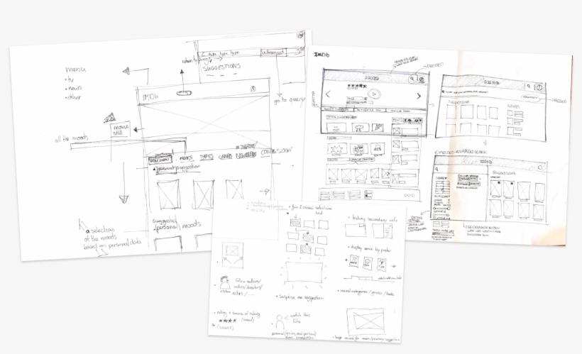 Exploration Sketches For A Final Design - Design, transparent png #3433673