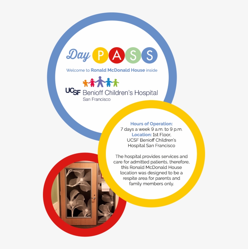 Mb Day Pass Program - Ucsf Benioff Children's Hospital, transparent png #3433700