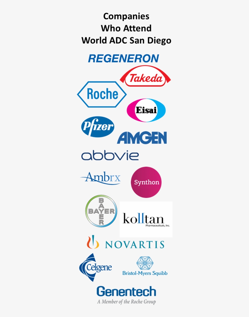 Logos Who Attend - Pfizer, transparent png #3433741