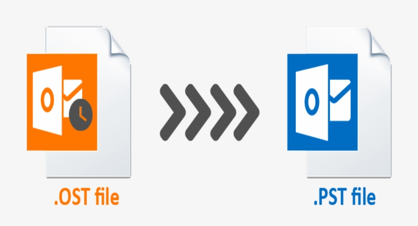 Online Ost To Pst Converter Featured - Personal Storage Table, transparent png #3434656