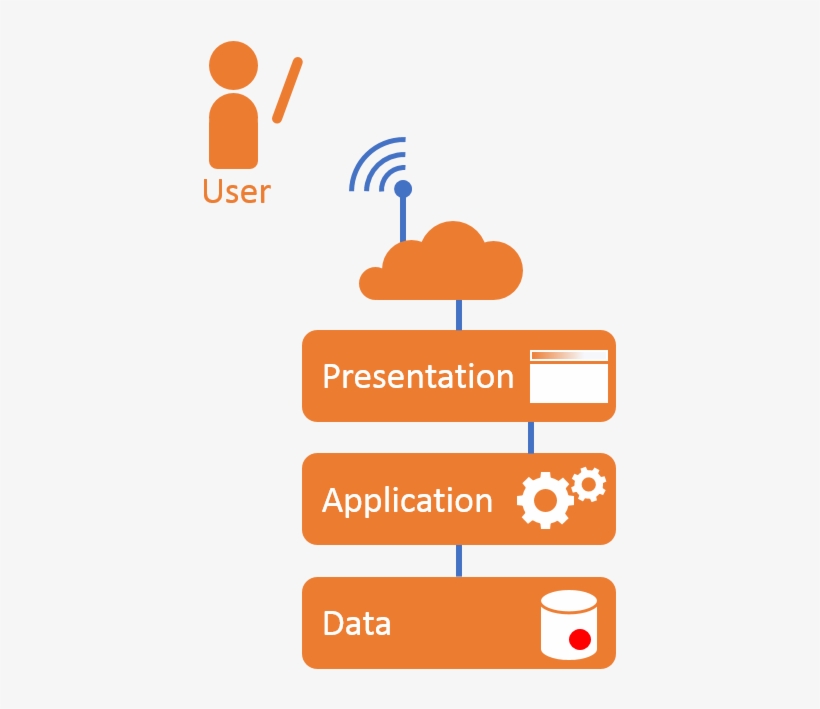 This Breach Will Have An Enormous Impact, So We Should, transparent png #3436834