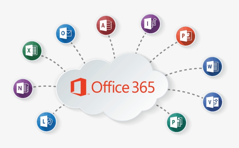 Office Apps - Office 365 Cloud Apps, transparent png #3437997