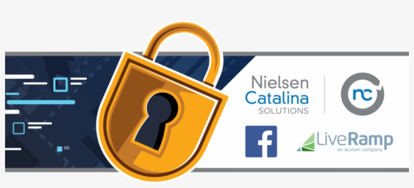 Ncs, Facebook & Liveramp Updated Privacy And Targeting - Nielsen Catalina Solutions, transparent png #3438695