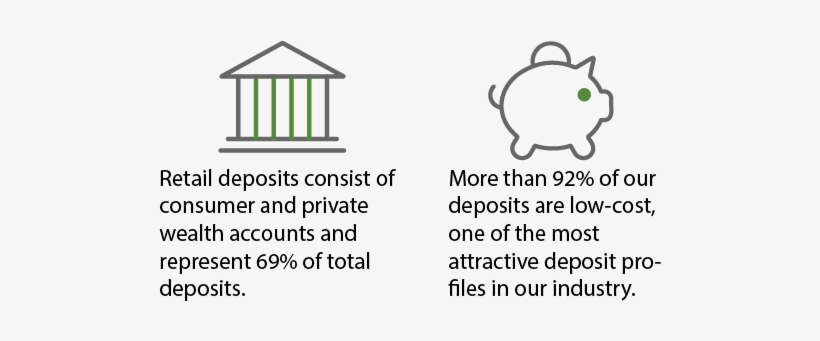 Deposit Statistics - Cartoon, transparent png #3439528