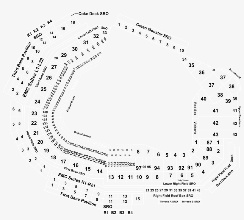 Legend - Fenway Park, transparent png #3440249