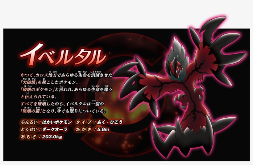 Diancie And The Cocoon Of Destruction [archive] - Xerneas And Yveltal, transparent png #3442280