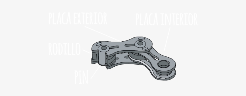 En El Mantenimiento De Una Cadena No Solo Consiste - Metalworking Hand Tool, transparent png #3443470